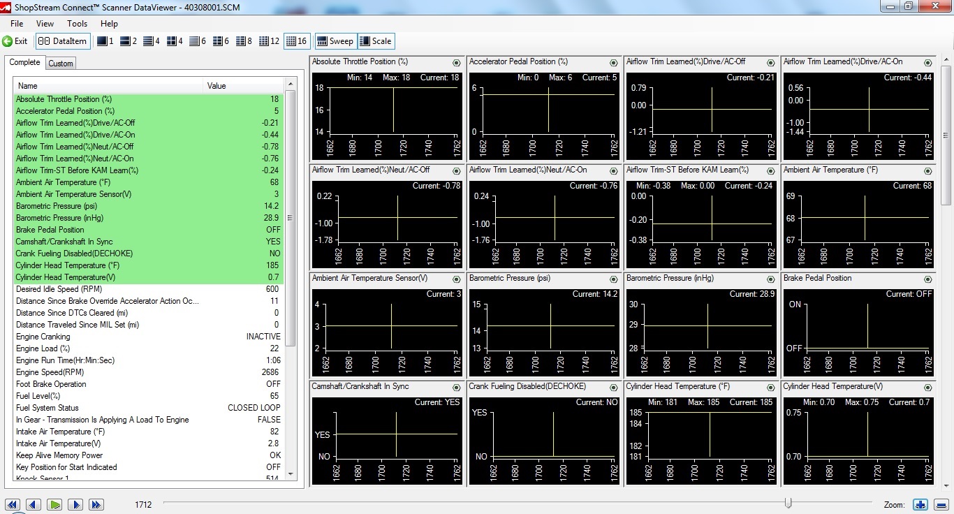 2000 RPM preview